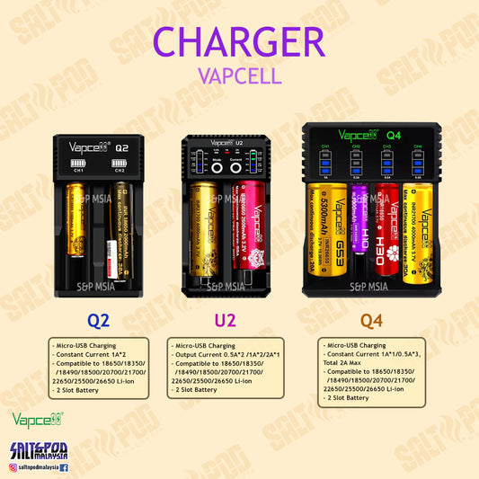 VAPCELL : CHARGER