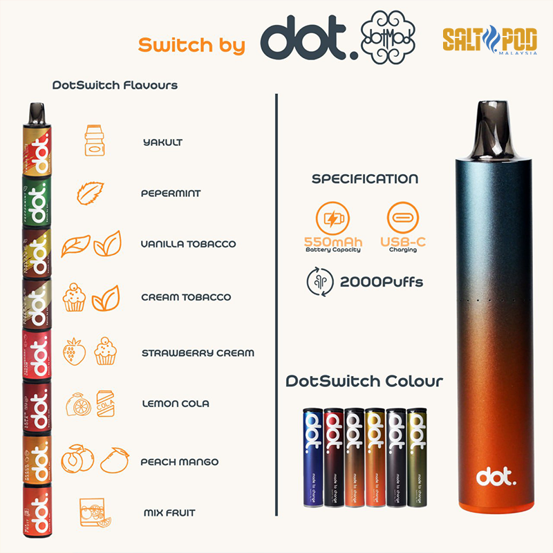 DOTMOD : DOTSWITCH DISPOSABLE