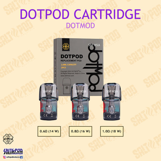 DOTMOD : DOTPOD PRO CARTRIDGE