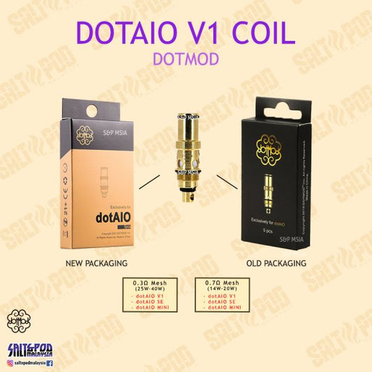 DOTMOD : DOTAIO COIL OCC DOTMOD AIO V1 COIL