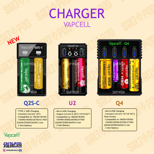 VAPCELL : CHARGER