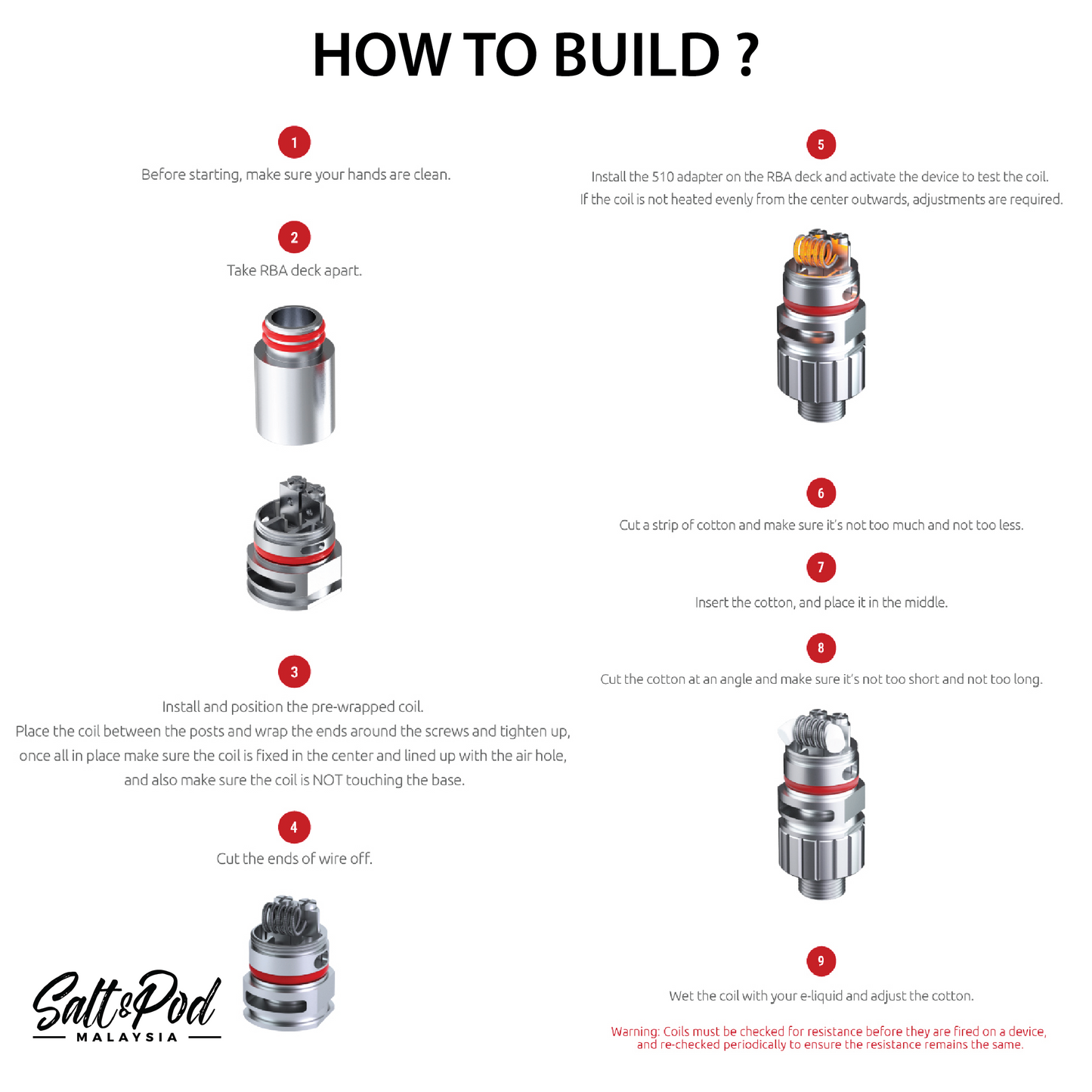 SMOK : RPM80 RGC RBA – S&P MY